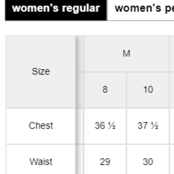 NWOT : Sherpa-Lined Non-Stretch Jean Utility Shacket - Picture 5 of 5